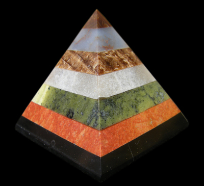 Pyramid Peruvian Minerals